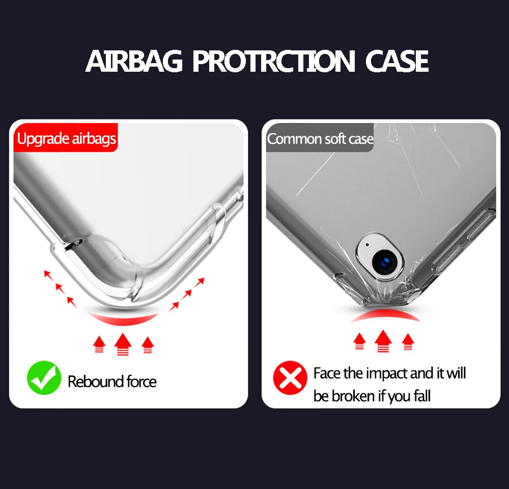 

For IPad 10.2 Case 9th 8th Generation Capa IPad Air 4 Case 2020 IPad Pro 11 2021 Case 10.9 Air 5 Mini 3 Funda 2018 9.7 6th Case
