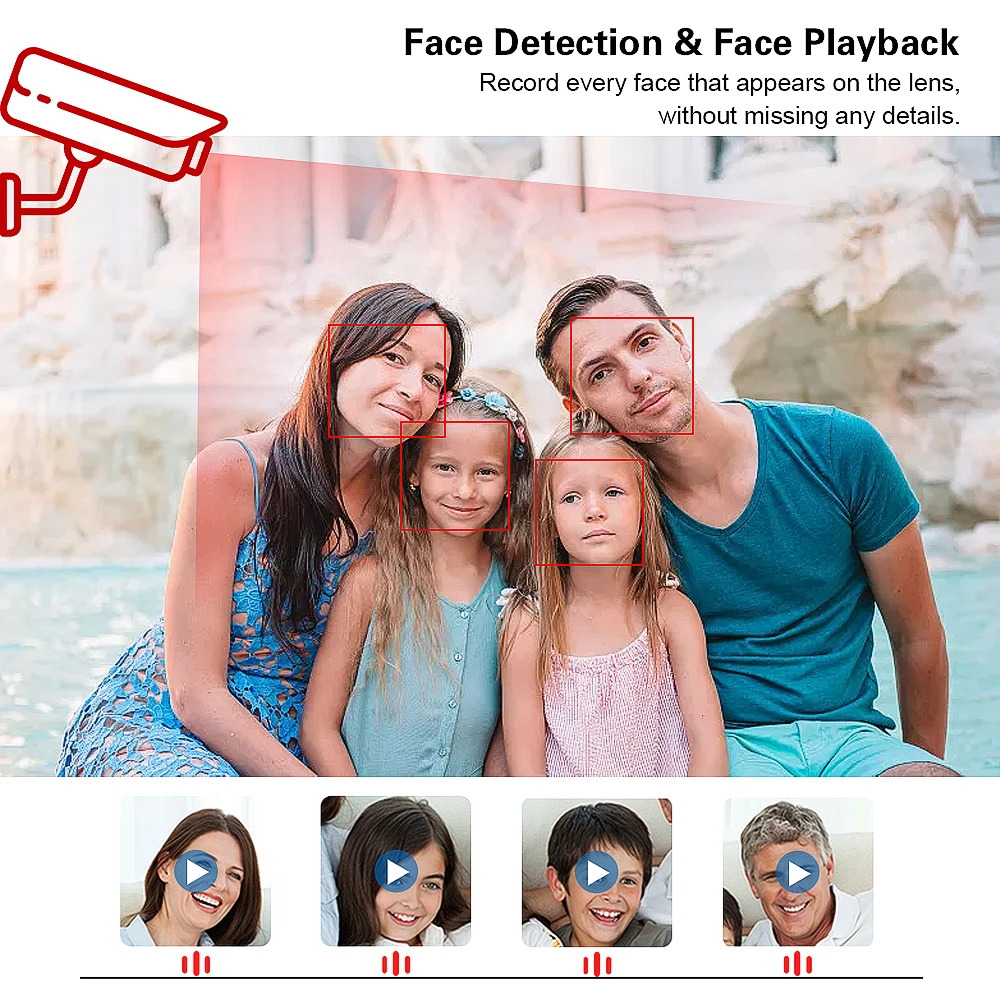 NINIVISION 5MP 32 Channel DVR Video Surveillance System Kit 32PCS Colorful Night AHD Camera CCTV Face Detection Motion detection |