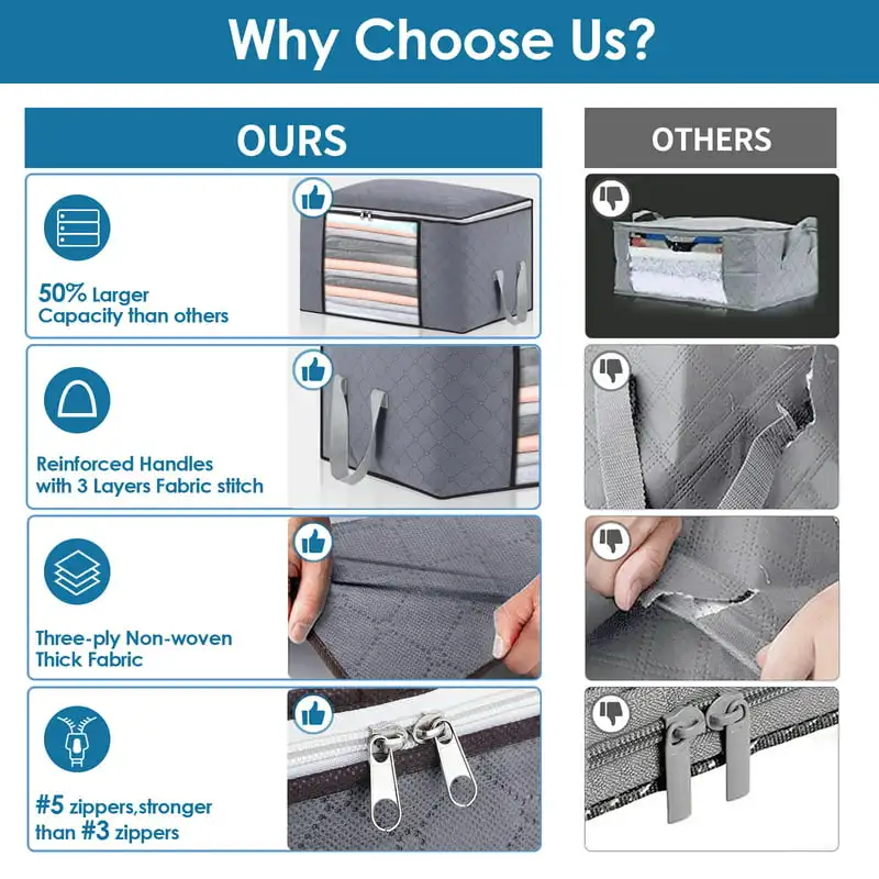 Reinforced Large Capacity Fabric Handles Dark Grey 4 Pack Organizers with Sturdy Stainless Steel Zippers for Clothing, Comforter