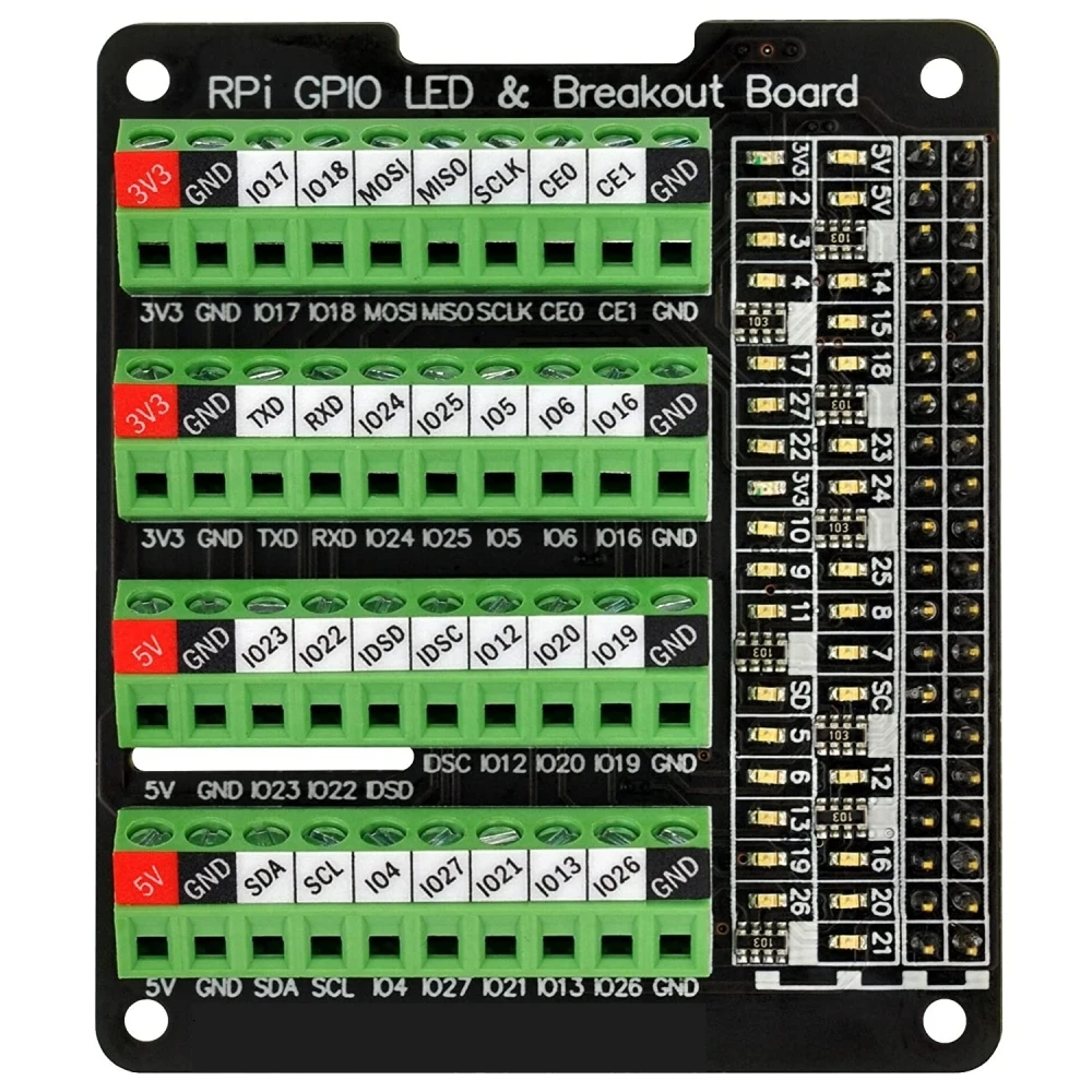 

LED индикаторы состояния GPIO для Raspberry Pi