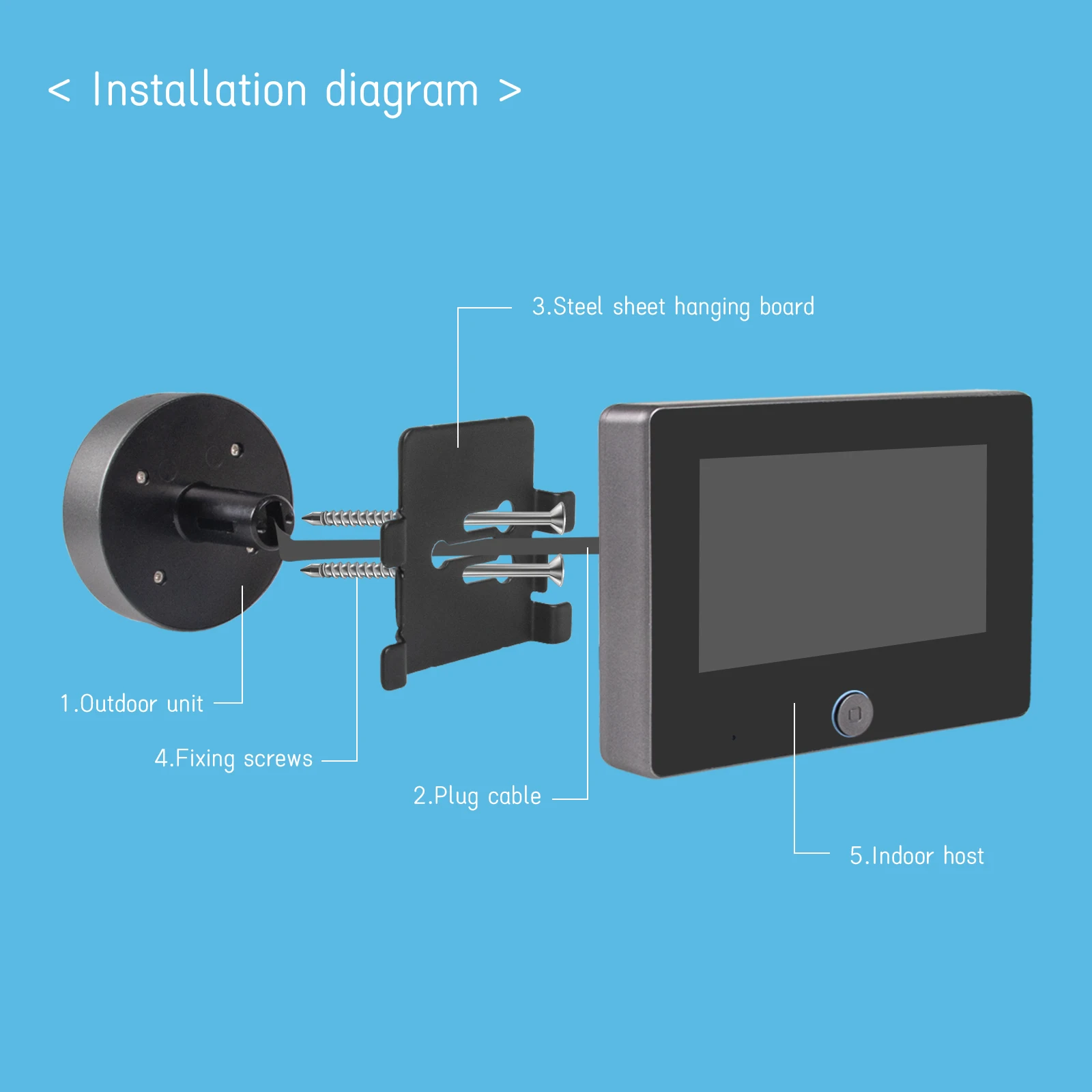 Tuya APP Smart Home Peephole Doorbell Camera wifi 4.3 Inch Video Door Bell intercom With 1080P/120°Camera Night PIR enlarge