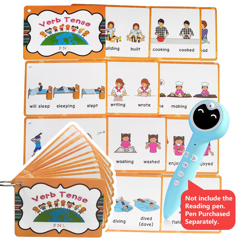 

24 Groups/set Verb Tense Flash Card Leaning English Word Picture Educational Toys for Children Kids Games Classroom Cards