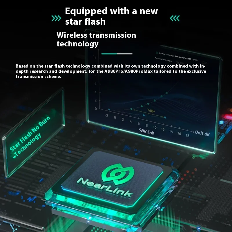 Игровая мышь A980Pro со Звездной вспышкой проводная эргономичная игровая офисная из