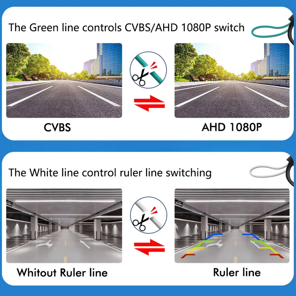 4K AHD 1080P Автомобильная камера заднего вида Парковочная для грузовика Резервная RC