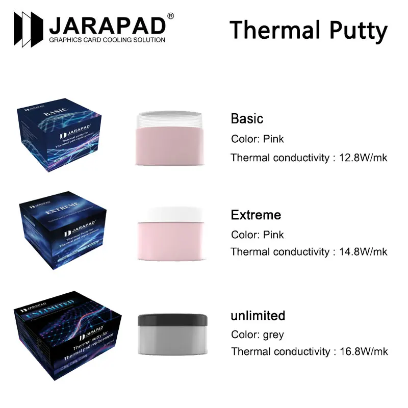 Фото Термошпатлевка JARAPAD для процессора VGA GPU IC, быстрое охлаждение, неэлектрическая проводящая, не литейная и без кровотечения №1