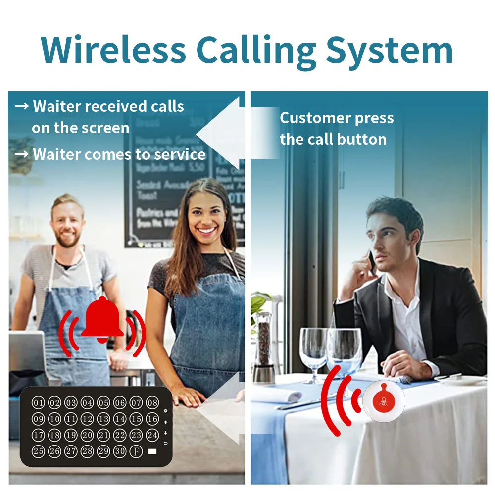 Беспроводная система вызова Ycall беспроводная настольная медсестры для ресторана