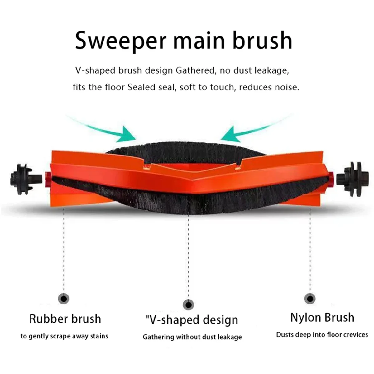 Насадка на швабру для робота-пылесоса L20 Ultra L30 X20 Pro