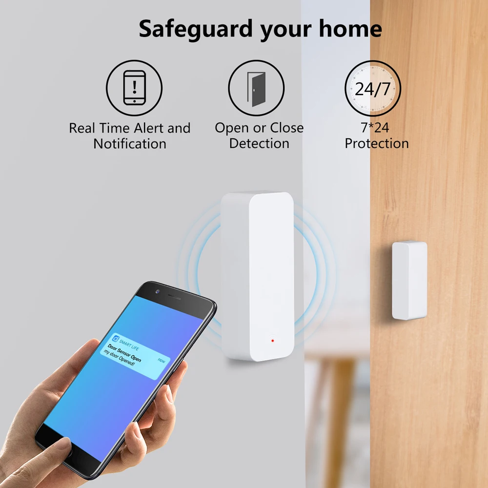 Tuya WiFi Zigbee умный дверной датчик дом детекторы открытия/закрытия дверей окна SmartLife