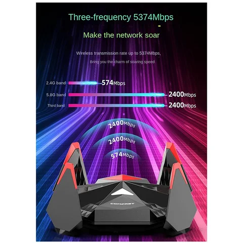 COMFAST Wifi маршрутизатор трехдиапазонный гигабитный 5374 Мбит / с Wifi6 Беспроводной маршрутизатор Wifi ретранслятор WIFI Усилитель сигнала