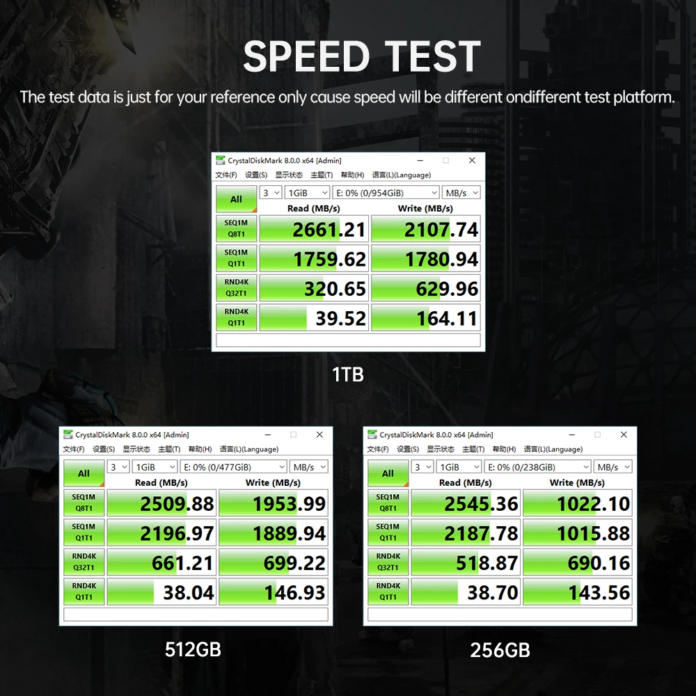 Netac NVMe SSD 1 ТБ M2 512 ГБ NVME 256 Жесткий диск M.2 2280 PCIe Внутренние твердотельные накопители