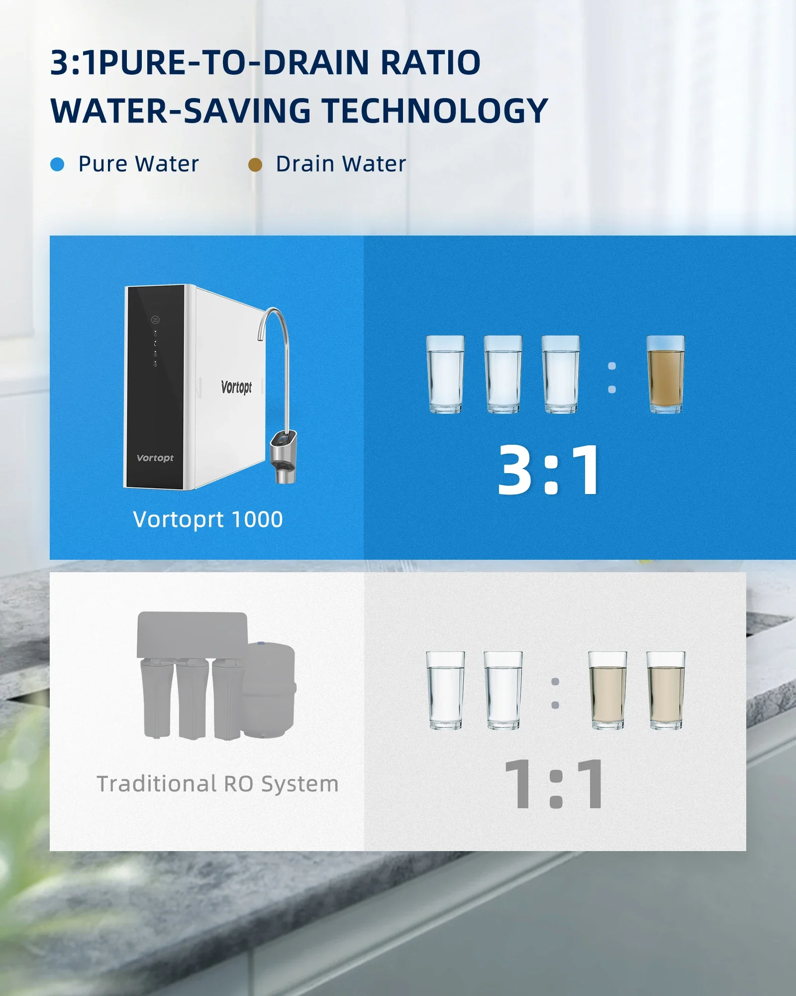 Сенсорный экран tampilan нейтральный фильтр для системы воздушного осмоса