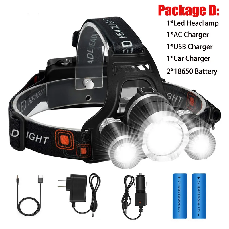 

TITANFIRE ZK20 Перезаряжаемый налобный фонарь 4 режима