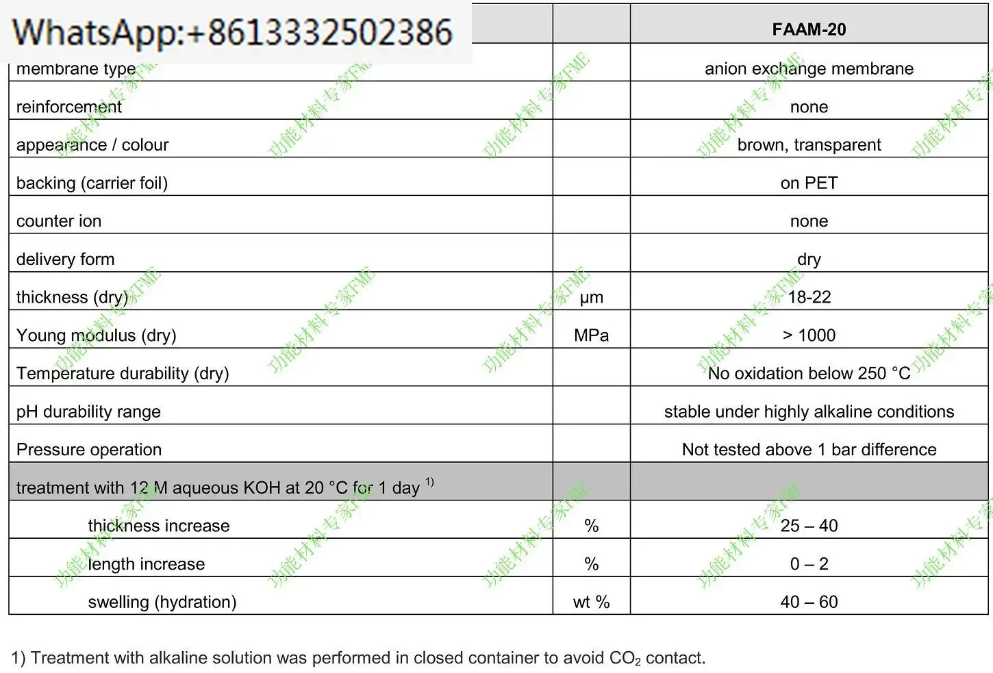 AEM-Fumasep FAAM-20 Анионная обменная мембрана Смола FuMA Tech