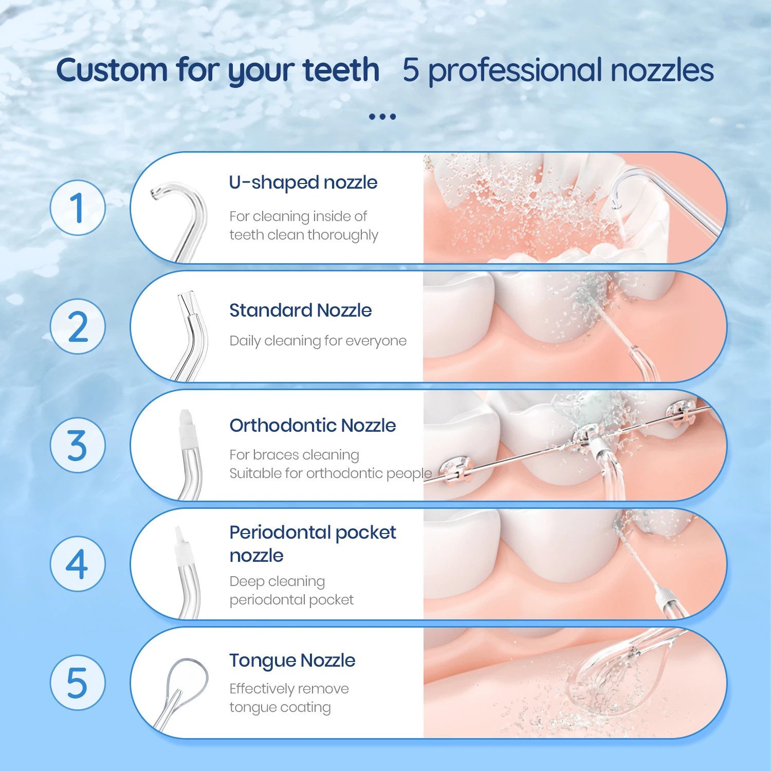 Mornwell 5032 Oral Irrigator Dental Teeth Whitening Home Appliance Sonic Water Flosser 270ML Tank Teeth Cleaner Dental Water Jet