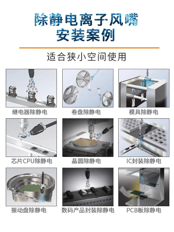 Высокочастотная ионная воздушная насадка противостатическая змеевидная