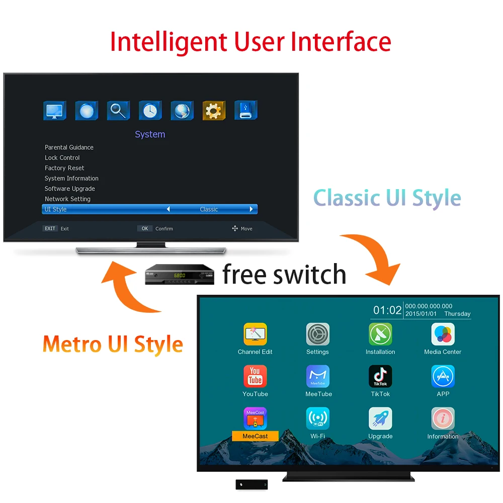 DVB-T2 DVB-C Combo Digital Terrestrial TV Tuner H.265/HEVC HD 1080P Scart Decoder Support Meecast Built-in RJ45 Set Top Box |