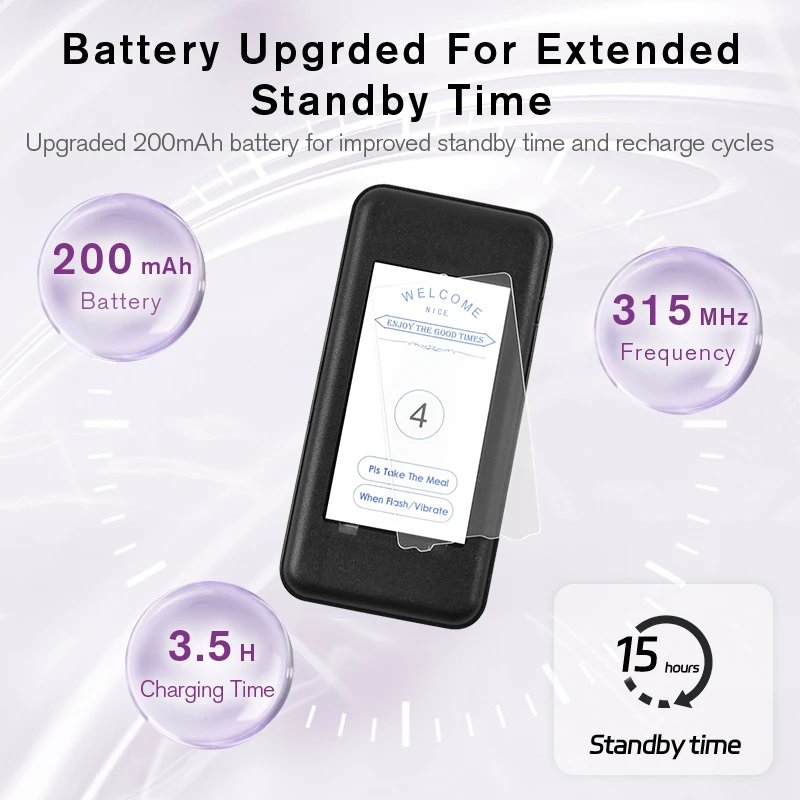 Система пейджера для ресторанов беспроводная система вызовов по обслуживанию