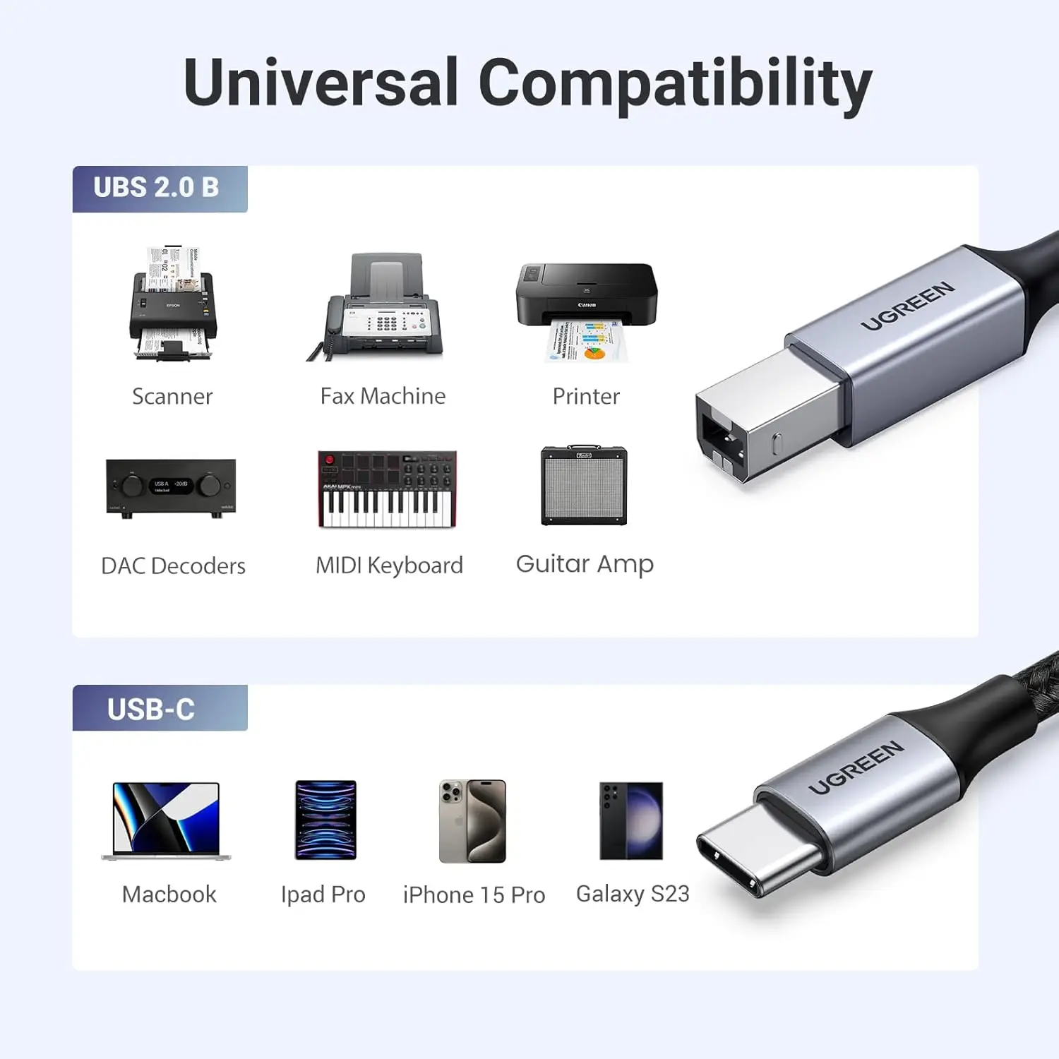 Фото Кабель UGREEN нейлоновый USB B - USB C для передачи данных, совместимый с MacBook Pro/Air, MIDI-клавиатурами, DJ-контроллерами, DAC №5