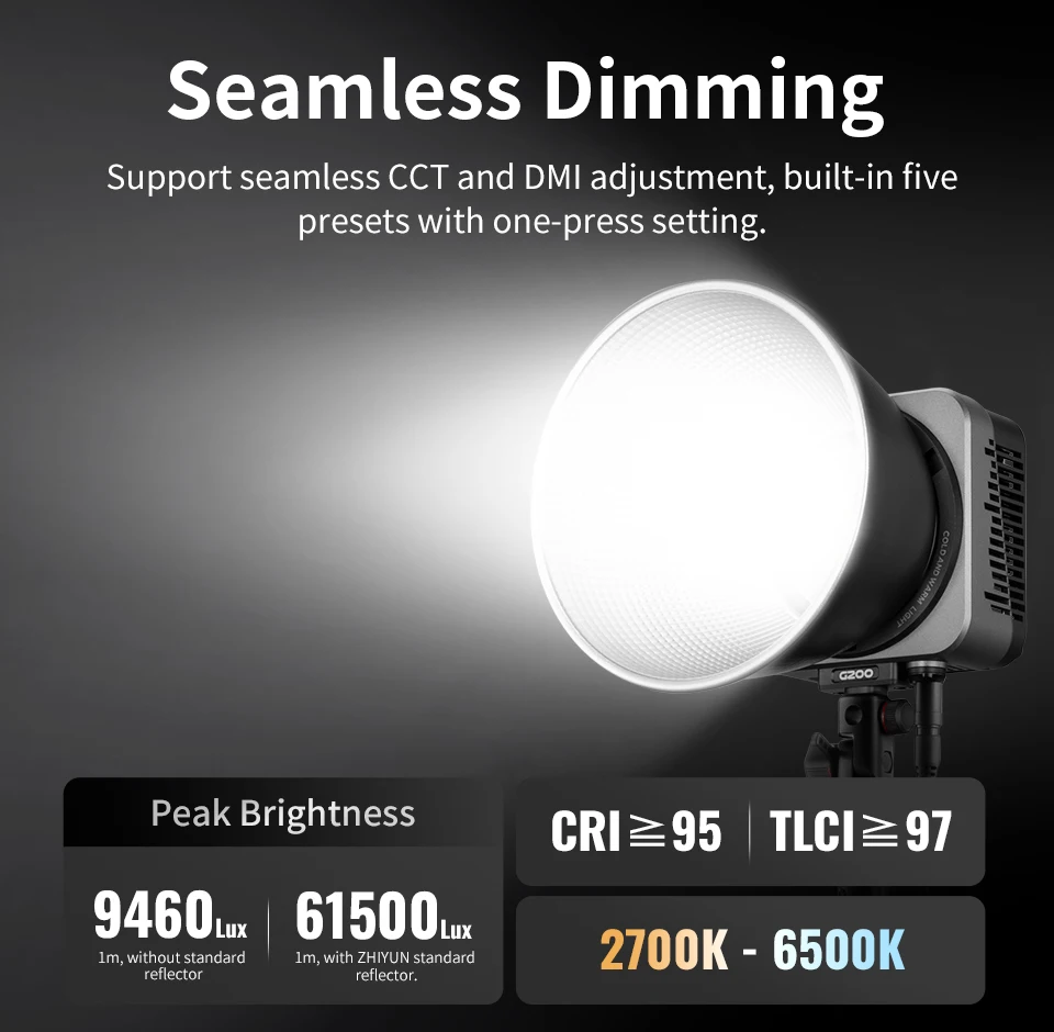 Фотография Zhiyun MOLUS G200 освещение 200 Вт 2700K-6500K монолитный блок искусственных видео