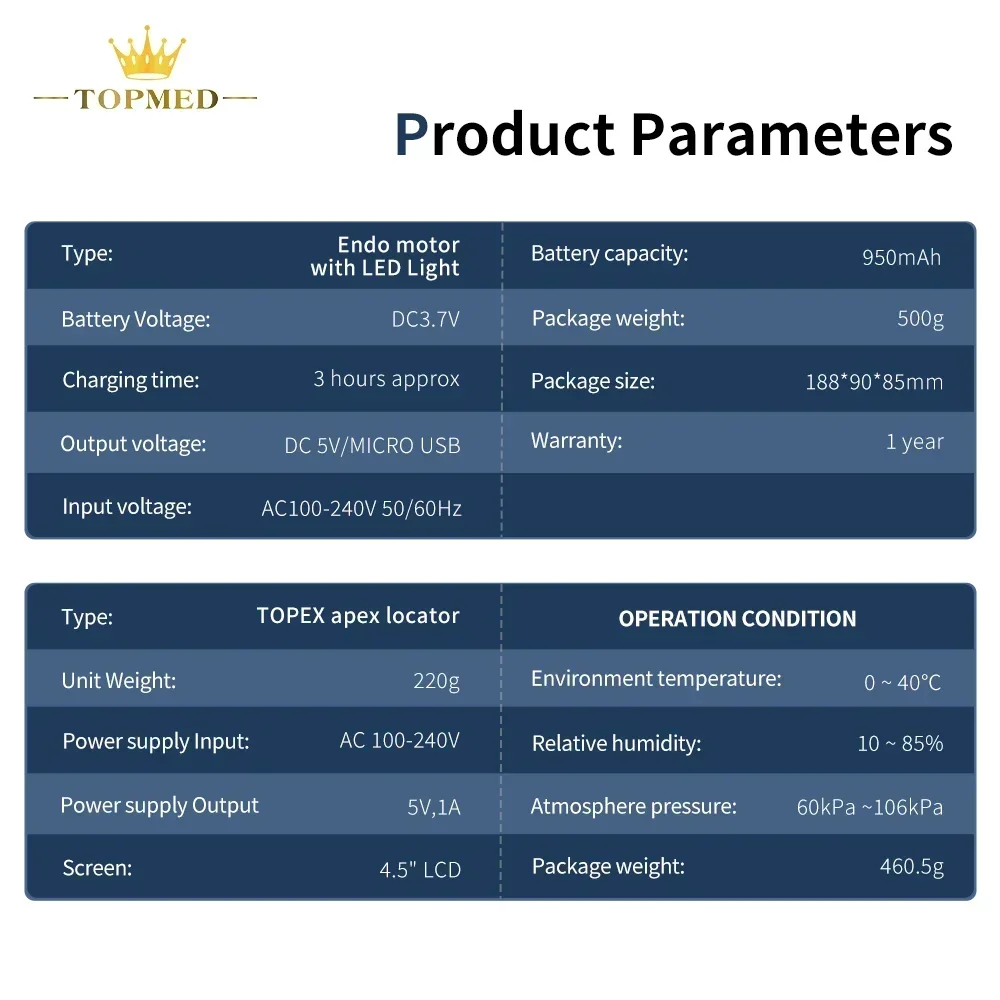 Простое в эксплуатации оборудование светодиодная подсветка эндодвигатель и