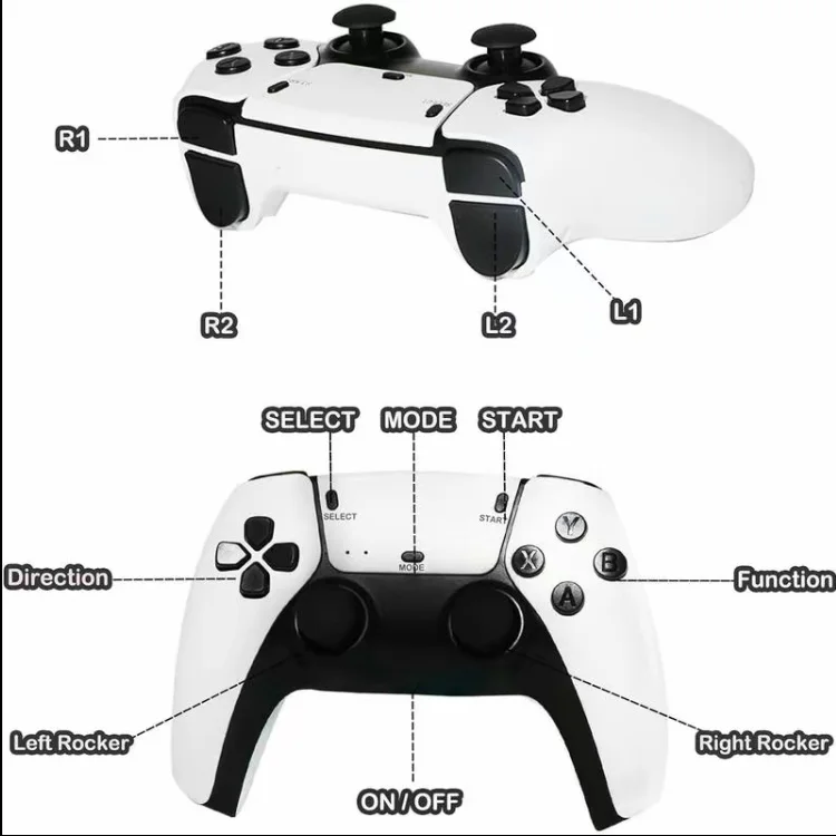Игровая приставка M15 Ultra 2.4G с беспроводным джойстиком, HDMI, ретро-консоль, Plug and Play, встроенные 20000+ классических игр, не требует загрузки системы. (art.: 3920dc35baff4) - 3920dc35baff4