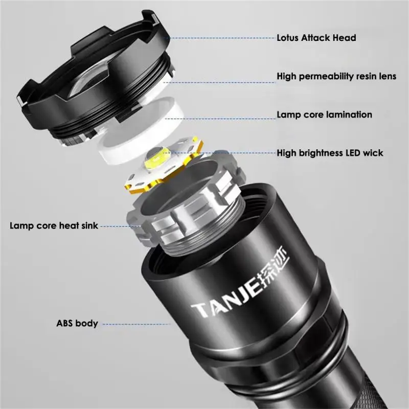 

Waterproof Emergency Flashlight Hunting Lantern Strong Light Led Flashlight Usb Rechargeable Tactical Lantern Hand Lamp Torch