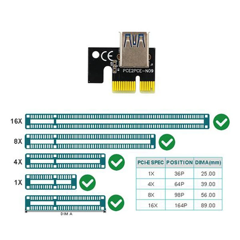 

VER15X Plus PCIE Riser 15X Plus Express от 1X до 16X SATA до 6Pin, карта Riser с индикатором температуры, светодиодный индикатор для майнинга