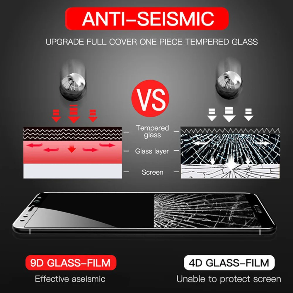 Фото Матовое закаленное стекло для Xiaomi Redmi Note 13 Pro 5G 12 11 10 9 8 7 13C 10C 12C 10A 9s 10s 11s 12s 9A 9C 9T Защитная пленка для экрана №5