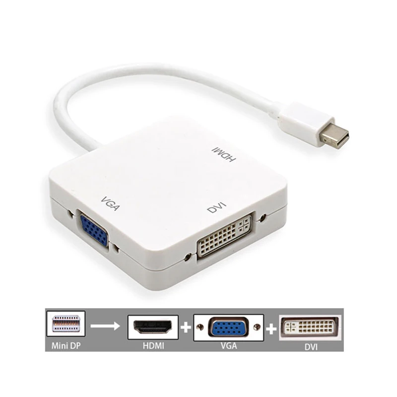 Mini DP к HDMI-совместимый 3 в 1 Thunderbolt DisplayPort VGA DVI кабельный разъем для Apple iMac Mac Book Monitor