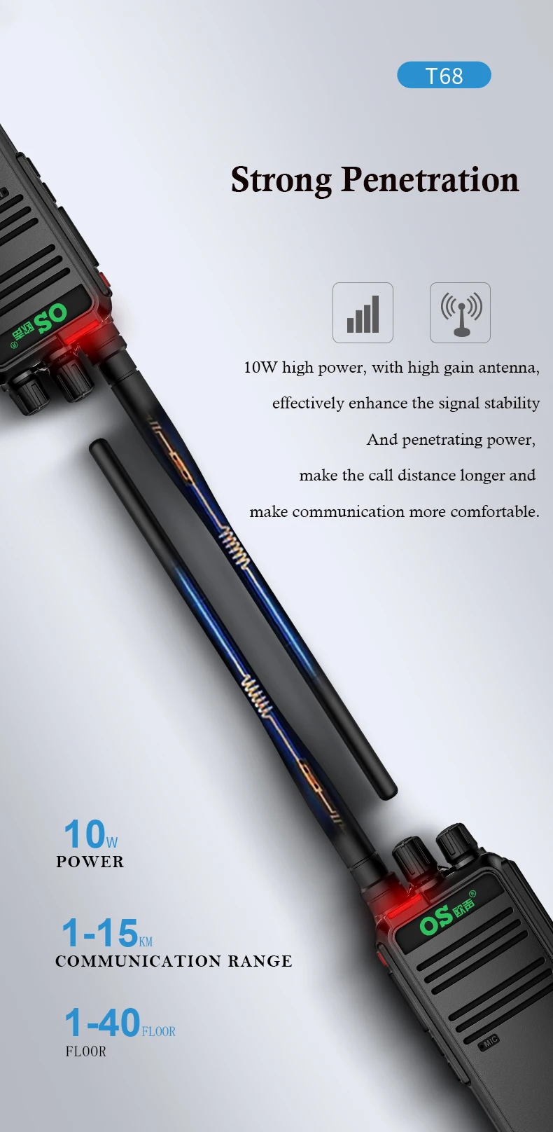 Фото IP67 Водонепроницаемая взрывозащищенная рация OS-FT68 UHF 10 Вт Двусторонняя радиосвязь со сверхдлительным режимом ожидания для химической фабрики №4