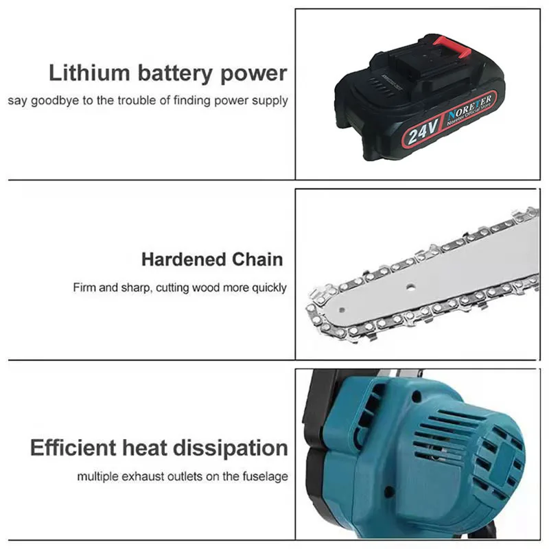 Электрическая ручная пила 6 дюймов с индикатором портативная литийионным