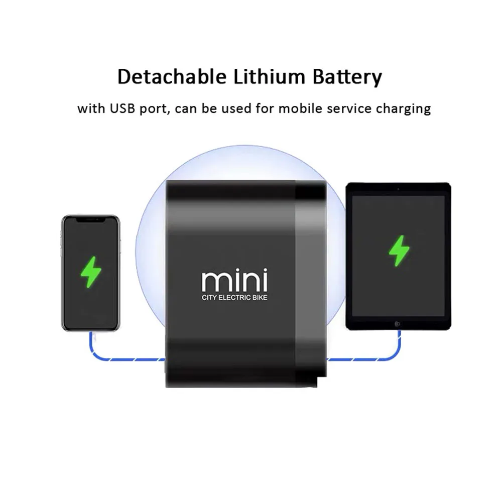 Mini cms. Mini cms. Cms сайта. Cms примеры. Mini cms.