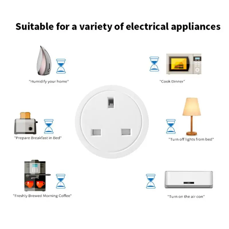 Смарт-розетка Zigbee 16 А с монитором питания | Строительство и ремонт