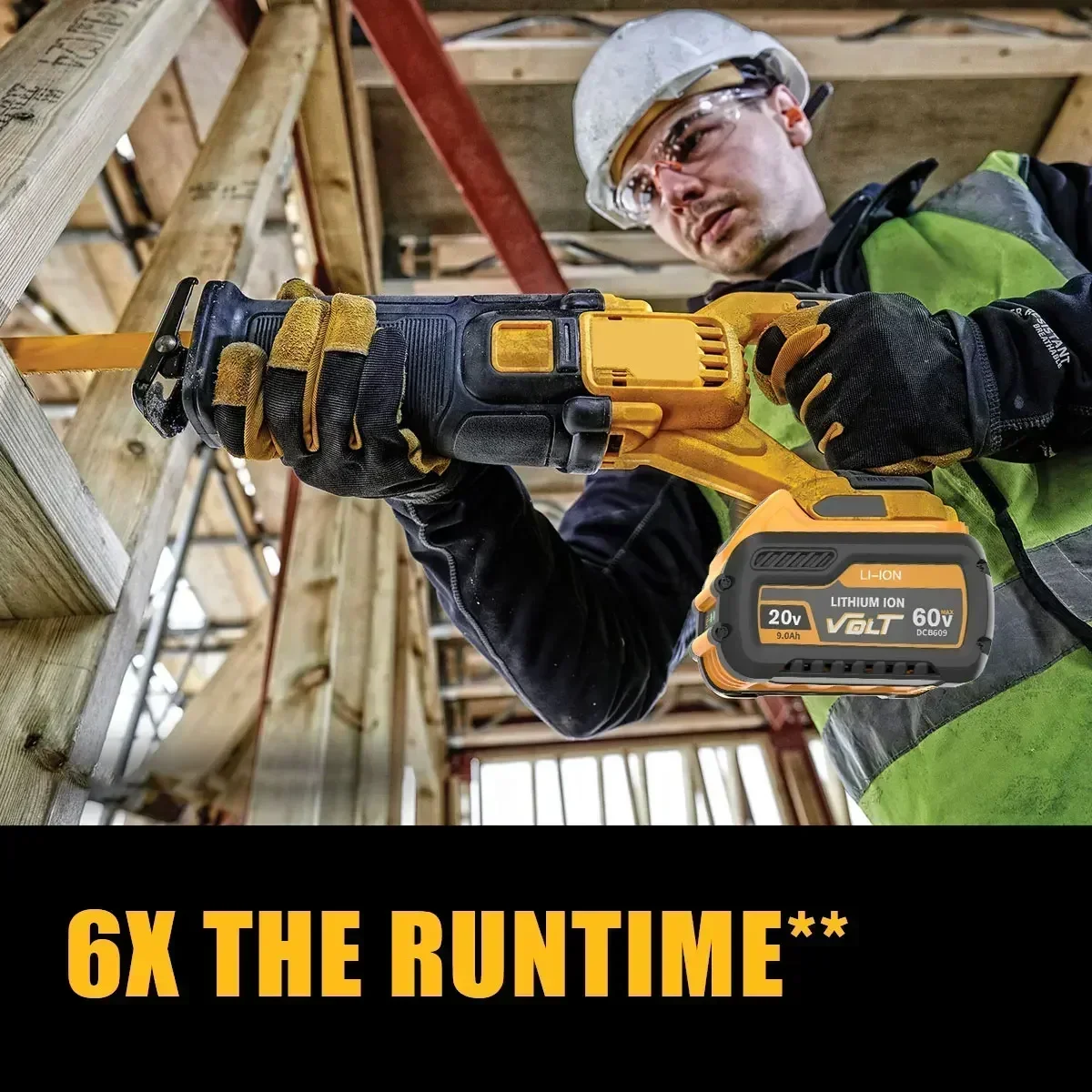 Фото RT GO для Dewalt FLEXVOLT 20 В/60 В MAX аккумулятор 9 Ач DCB609 литий-ионный DCB606 DCB612 DCB609 DCB205 DCB200 DCB182 Batería для Dewal №4