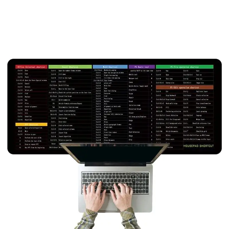 

Smooth Large Mouse Pad For Desk Keyboard Mat With Stitched Edge Non-Slip Laptop Mouse Mat Rubber Base Mat Smooth Appearance