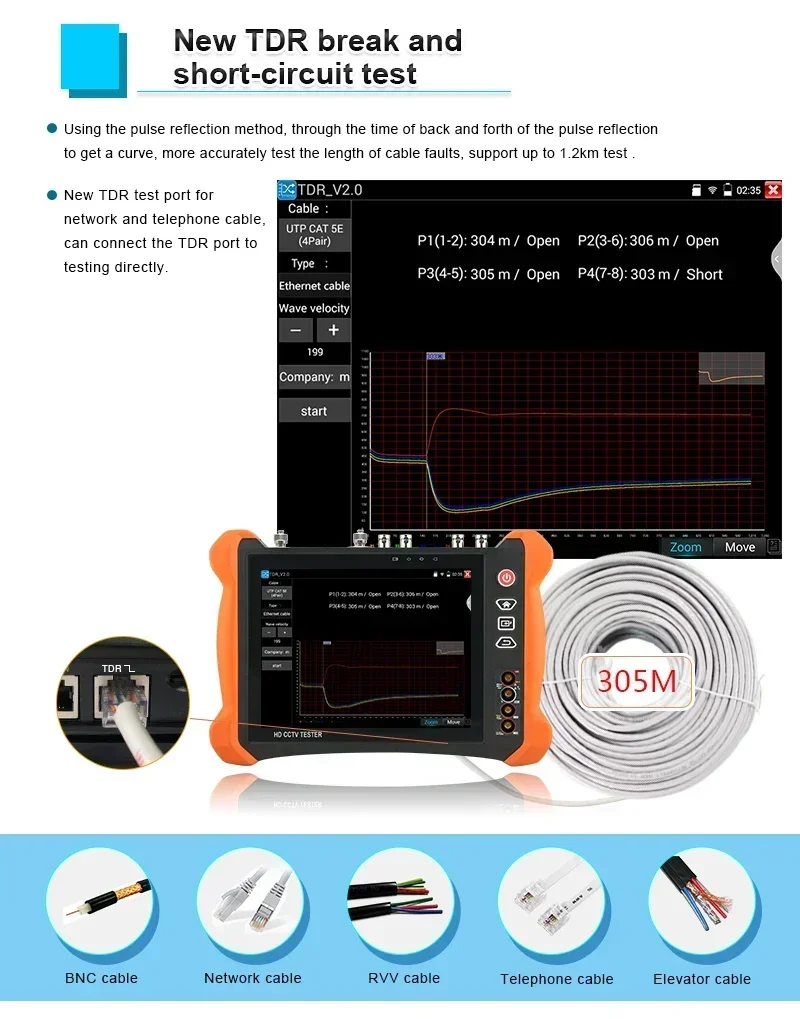 X9-MOVTADHS Pro 8K Тестер IP-камеры 8MP TVI/CVI/ AHD/CVBS камеры с POE++ Макс. 90 Вт выходом питания POE