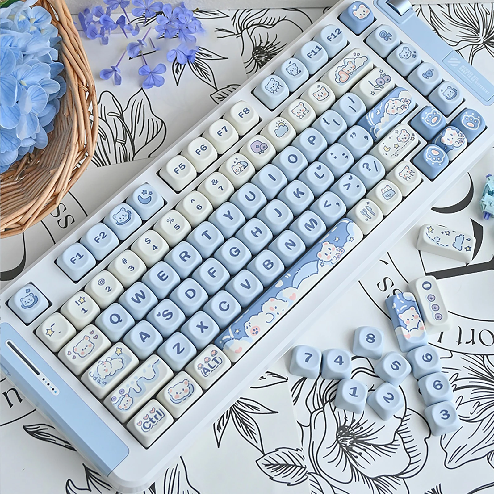 Фото Колпачки для клавиш с рисунком панды, аниме PBT MOA Profile, колпачки для клавиш Cherry Mx Switch, механическая клавиатура, колпачки для клавиш, аксессуары на заказ №4