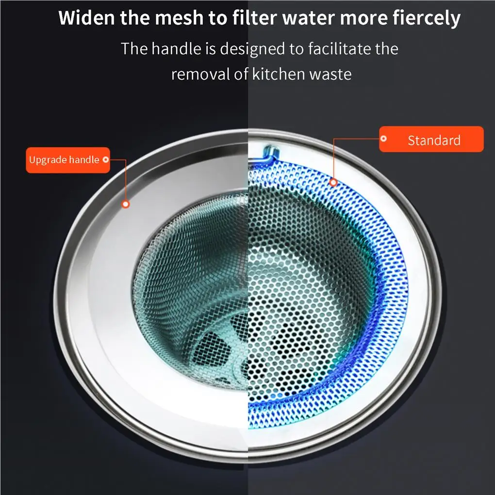 

3 шт., фильтр для слива раковины из нержавеющей стали