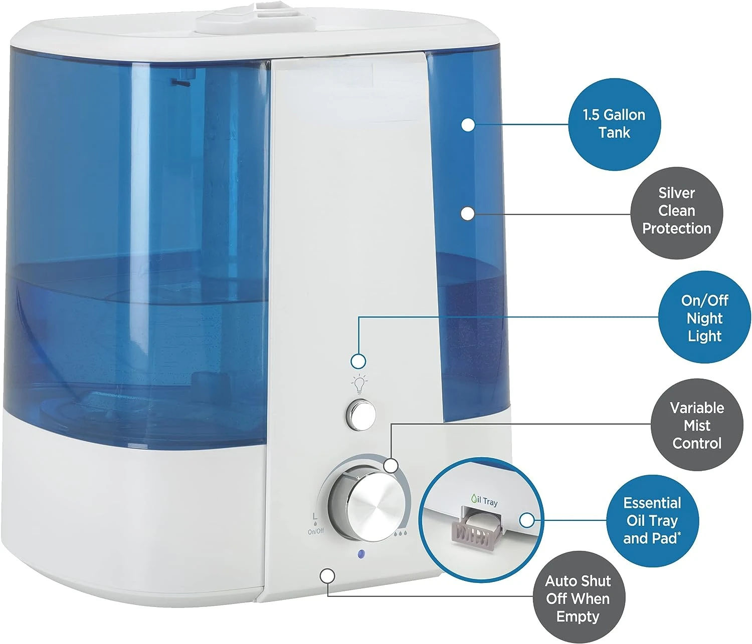 

Guardian H1175WCA Ultrasonic Cool Mist Humidifier, 90 Hrs. Run Time, 1.5 Gal. Tank Capacity, 390 Sq. Ft. Coverage, Medium Rooms,