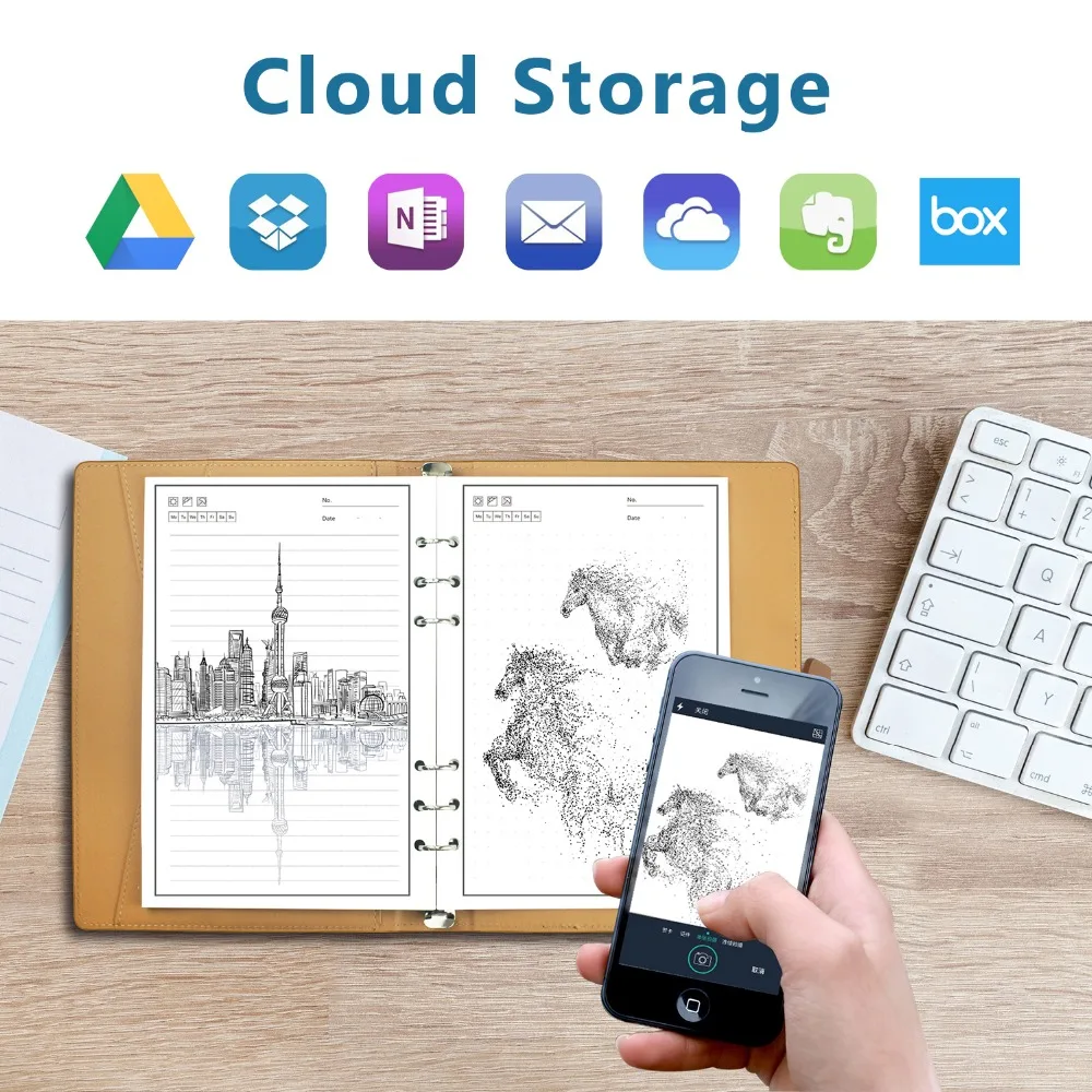 Dropshipping Smart Erasable Notebook Leather Paper Reusable Wirebound Notebook Cloud Storage Flash Storage Lined With Pen images - 6
