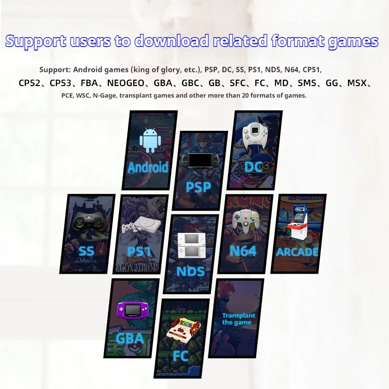 Портативная Игровая Консоль В Стиле Ретро Rg353vs 3 5-дюймовый IPS-дисплей 256 ГБ