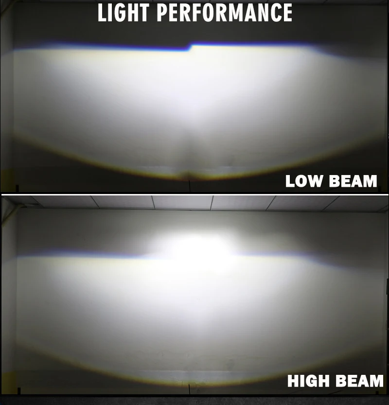 H4 светодиодный объектив мини-проектор 90 Вт яркая лампа для фар Plug &amp Play 6000k белая