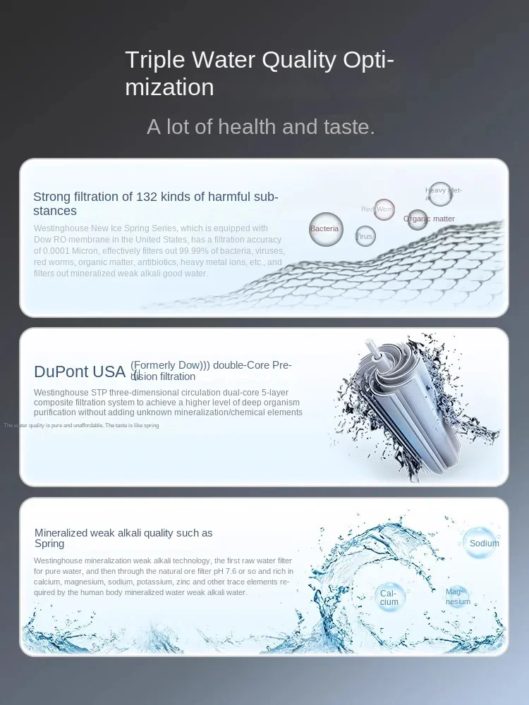 Westinghouse столешница для воды с Щелочной минеральной инфузией охлаждение льда и