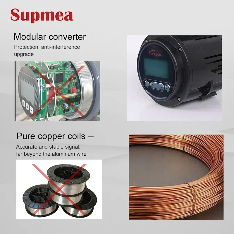 Лидер продаж умный цифровой расходомер воды регистратор данных расход для пива