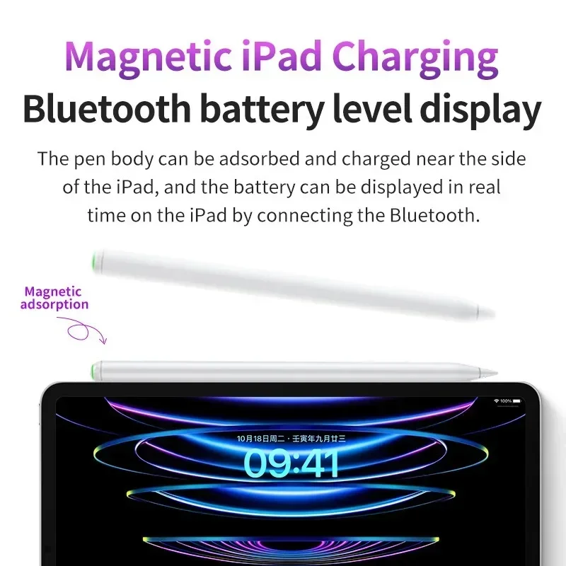 Стилус для сенсорного экрана совместимый с Apple Pencil 2-го поколения емкостная ручка