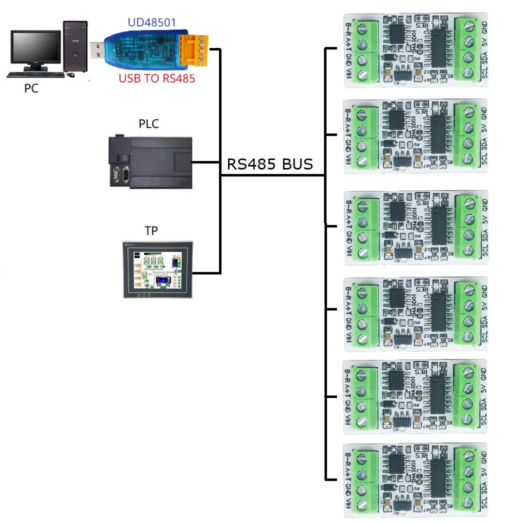 Плата адаптера Modbus -40-125C 0-100% RH SHT30 модуль датчика температуры и влажности RS485 RS232(TTL)
