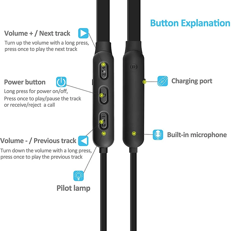 Bluetooth-наушники V5.1 с магнитным шейным ремешком и микрофоном автоматическое