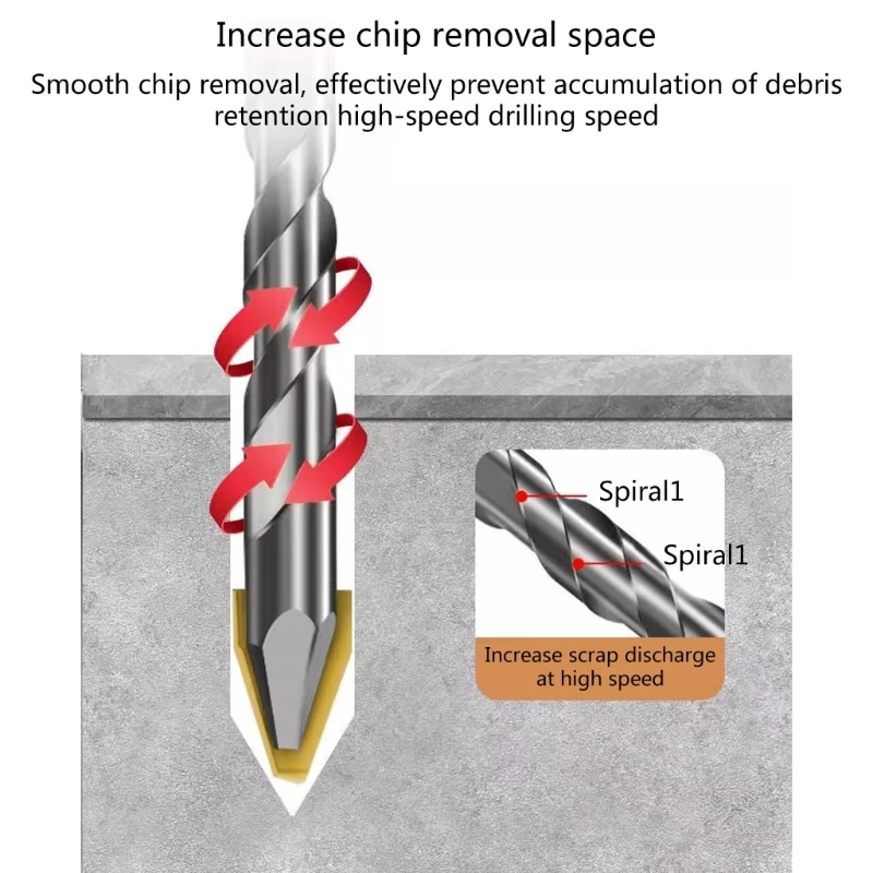 4 шт. эксцентриковое сверло с шестигранным хвостовиком прецизионное 6/8/10/12 мм Q81C