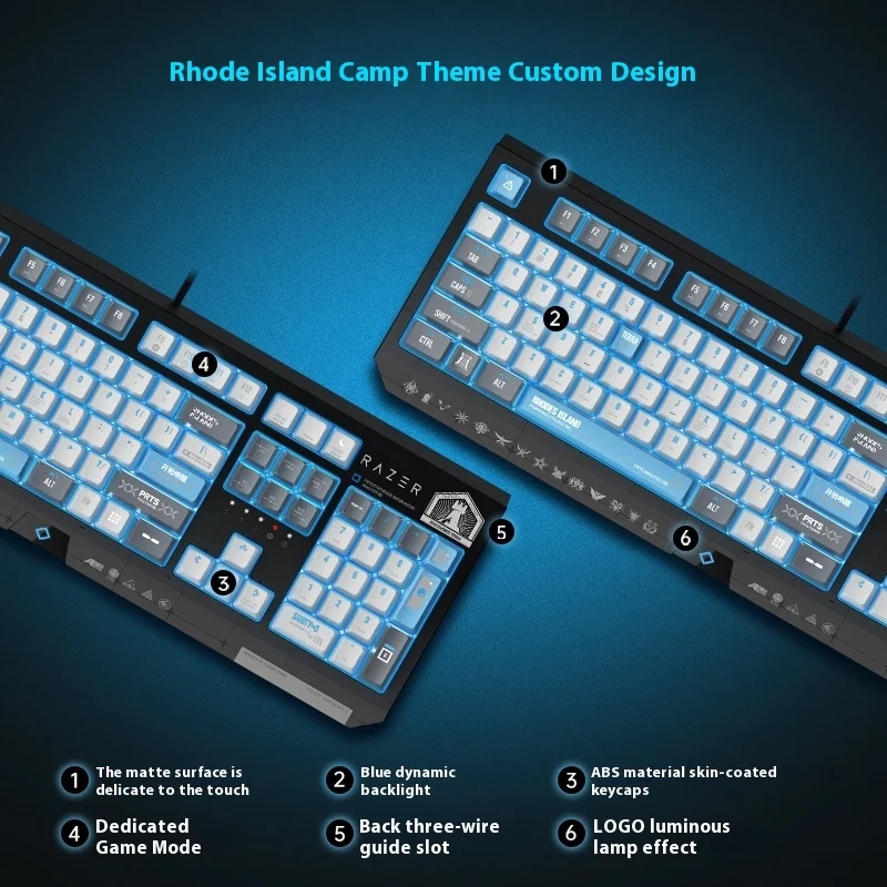 Механическая клавиатура Razer Co-branded Limited RhodeIsland проводная RT RGB 104 клавиши