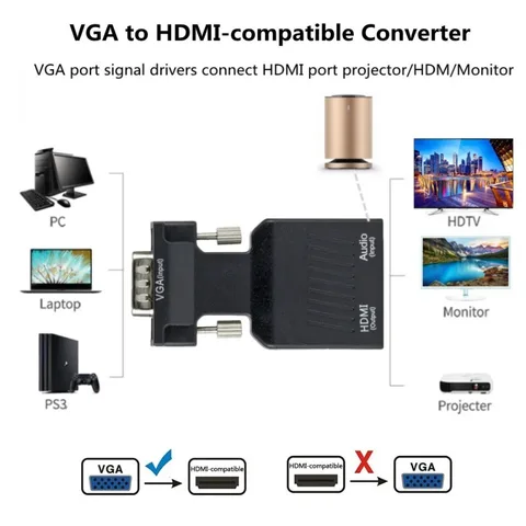 BGGQGG HDMI-VGA адаптер 1080P